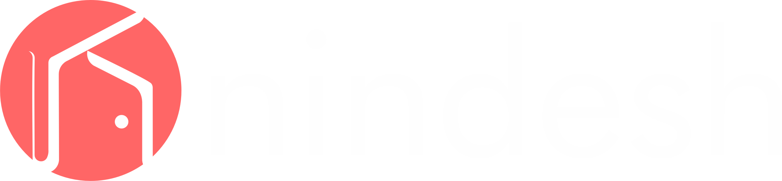 Nindesh: Dekorasi, Fashion & Tools.